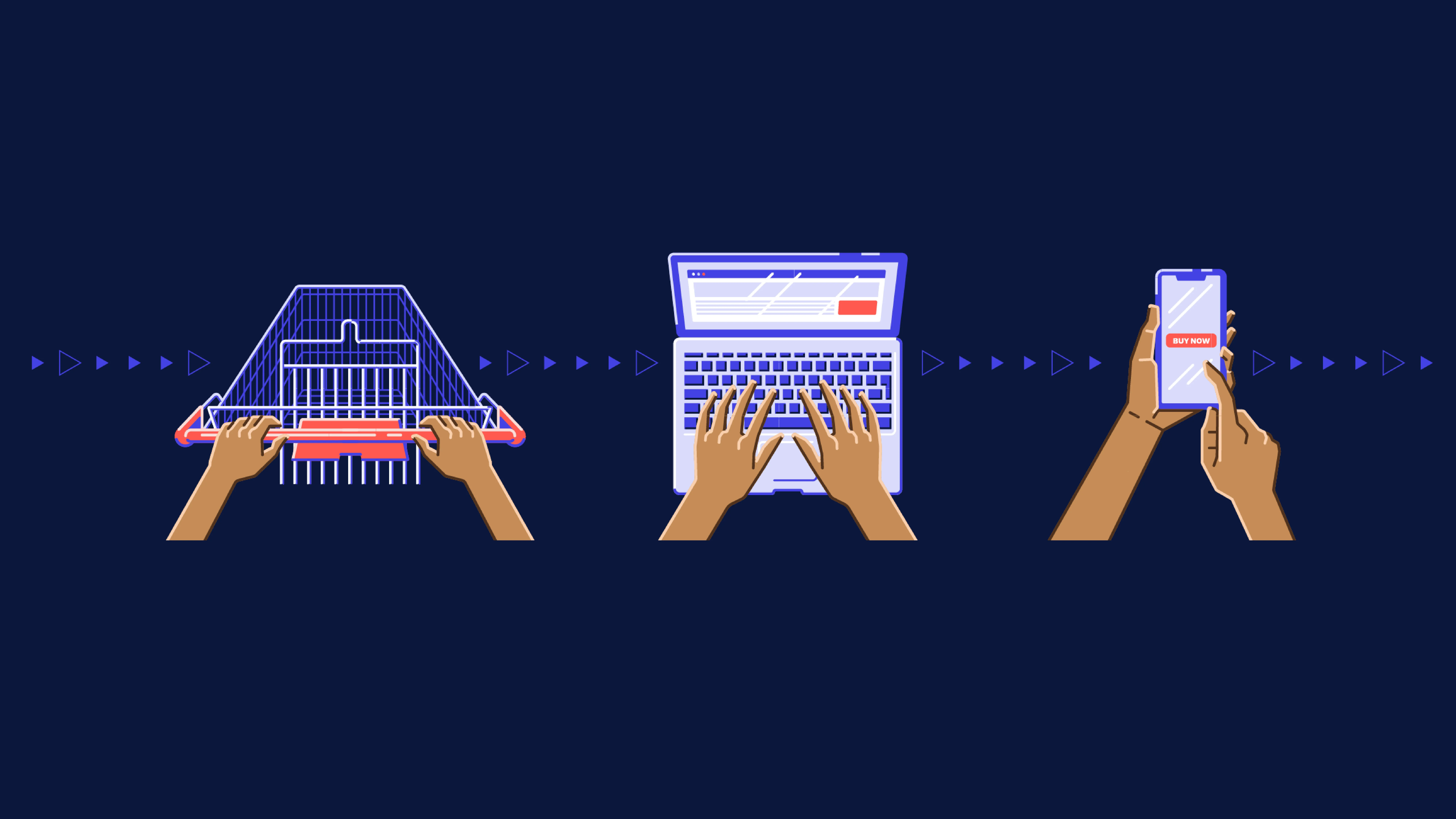 Method | 7 Key Trends Driving The Future of Retail