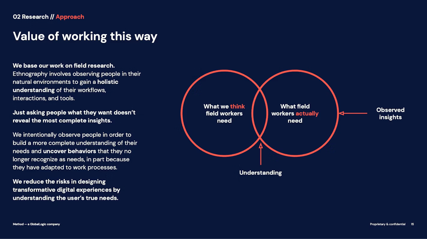 AI is only valuable when embedded in interconnected workflows and systems