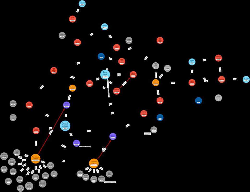 Example-Ontologies-2