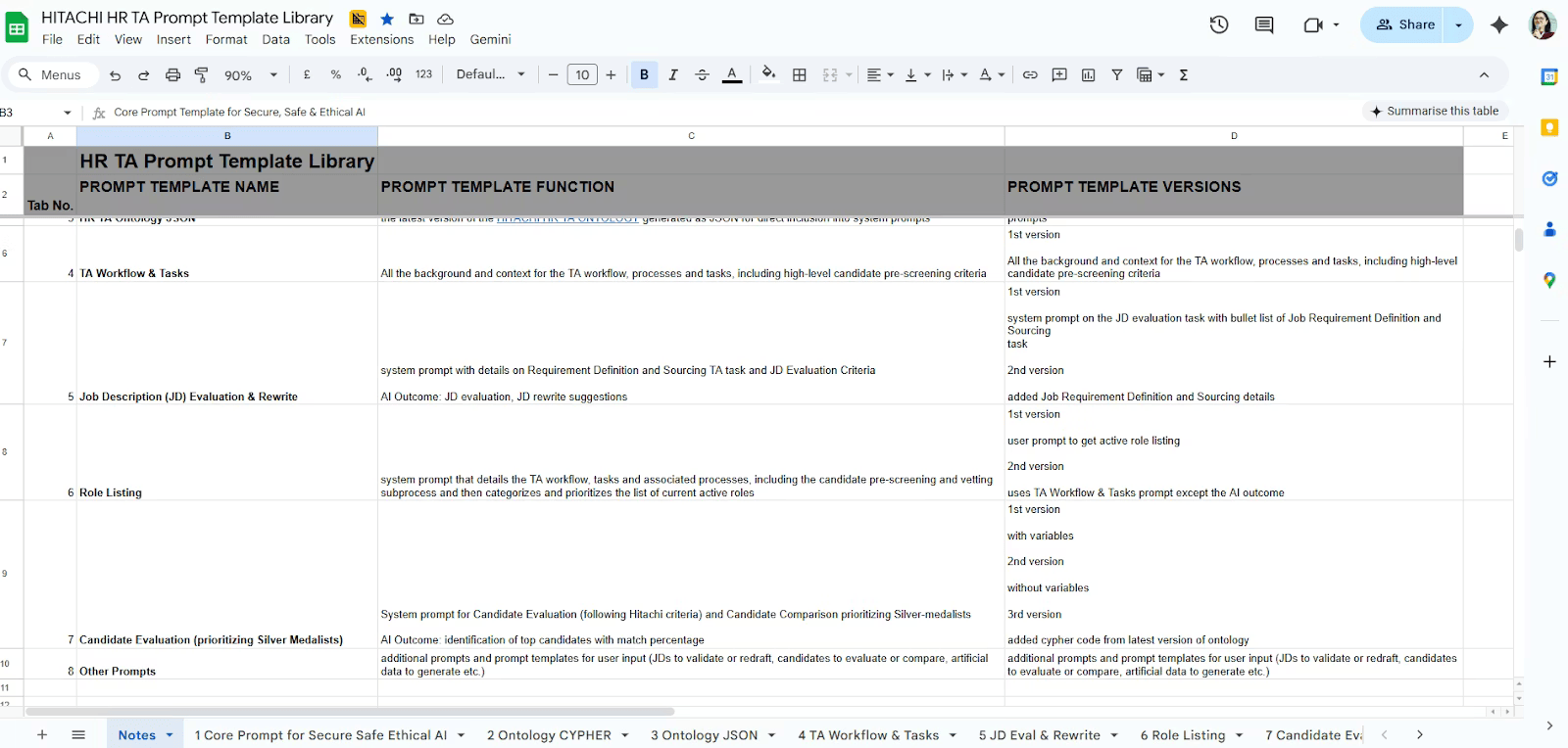 Example-Prompt-Libraries-1