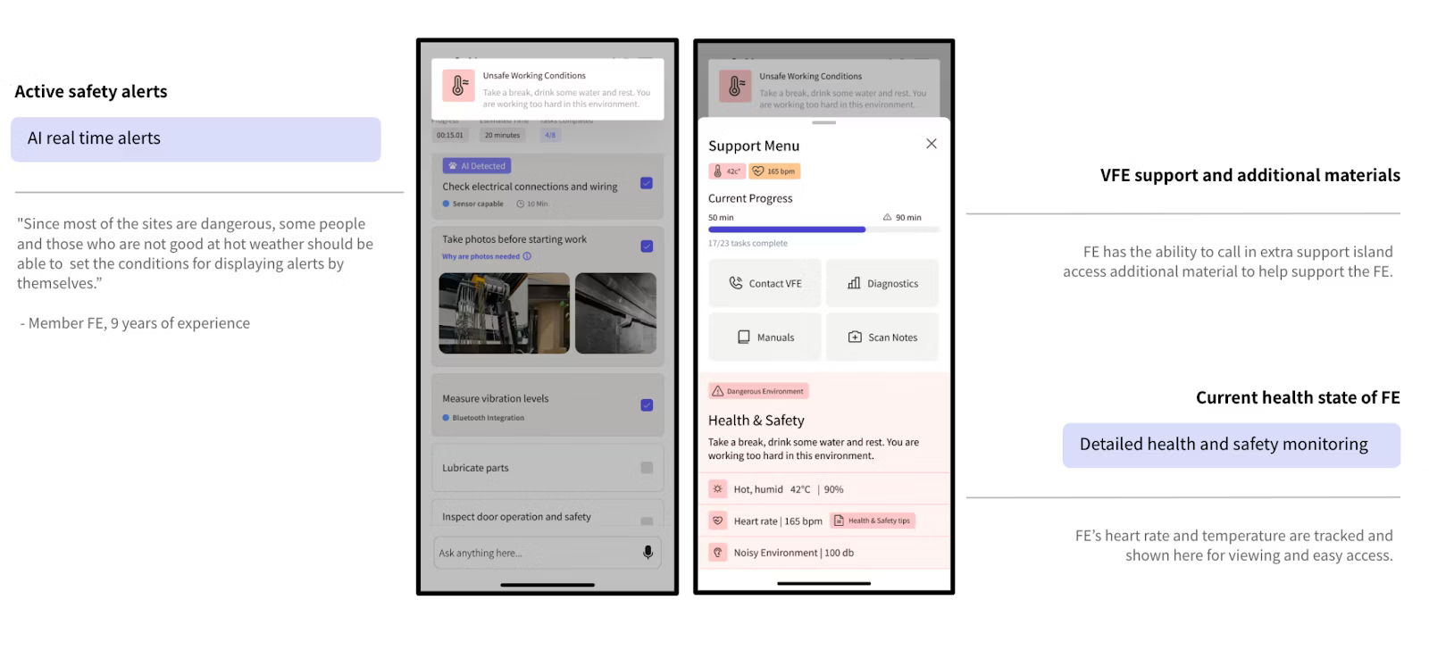 Navigating-Designing-for-AI-with-Confidence