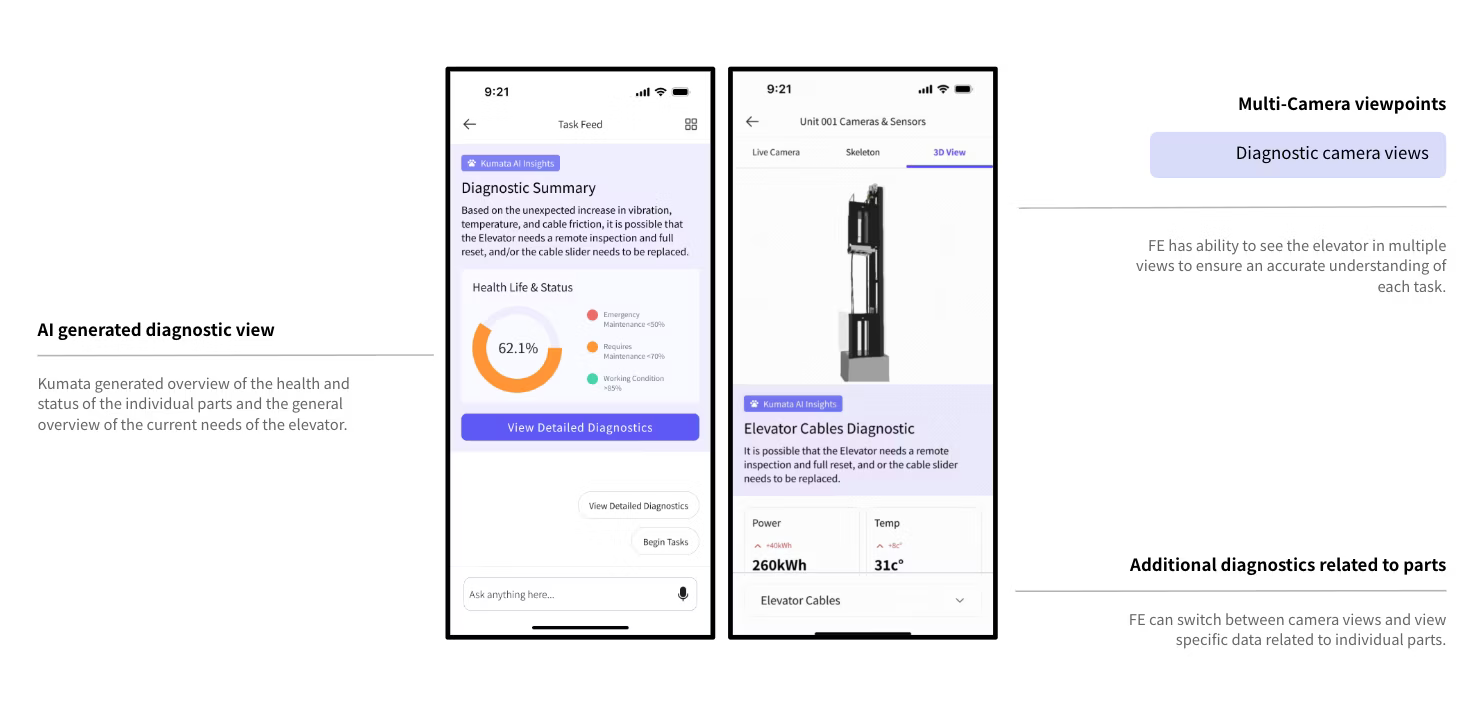 Use-case-2-Automating-daily-tasks-like-report-generation