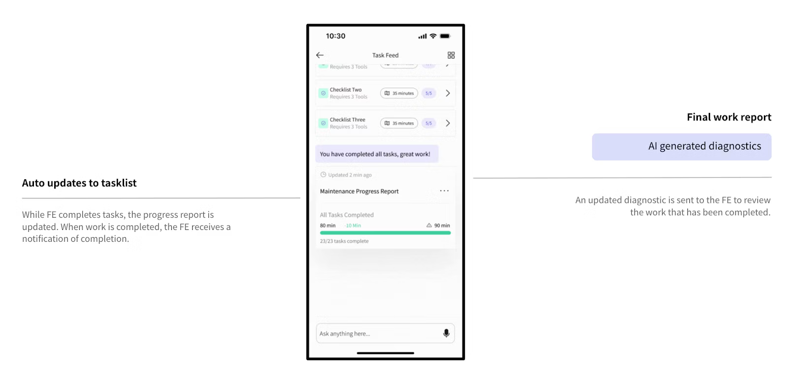 Value-Creation-4-–-AI-in-Dangerous-Environments
