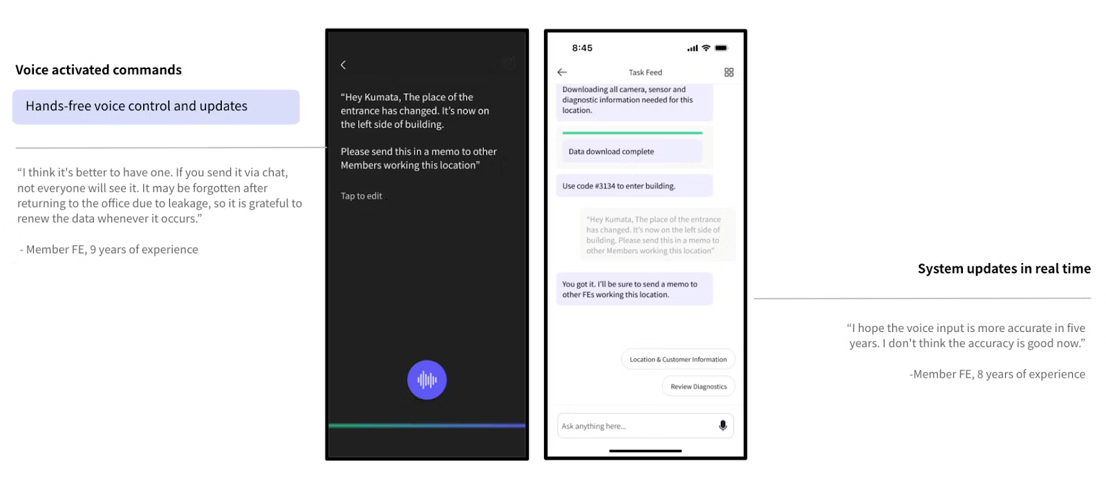 Voice-activated-command