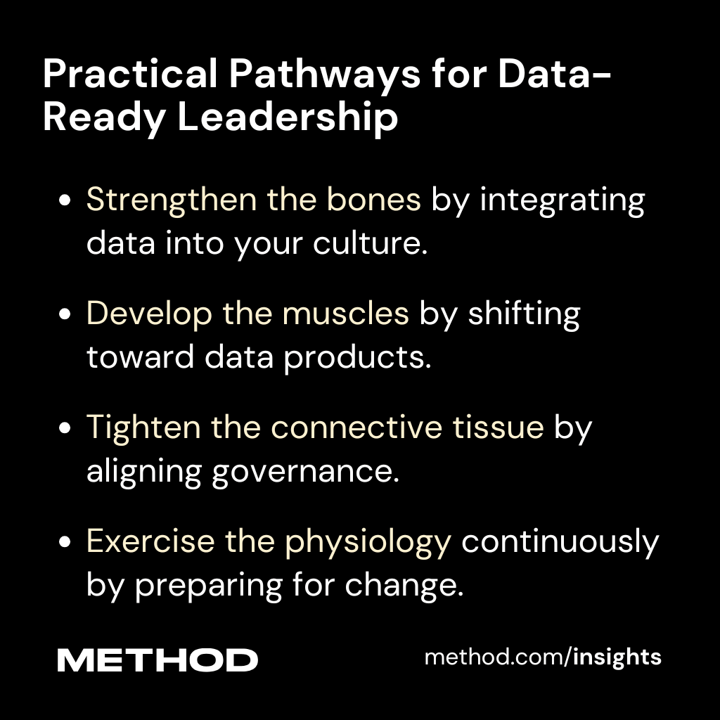 Infographic: Data Readiness for Precision AI Engineering, Part III: Bringing AI to Life With Data