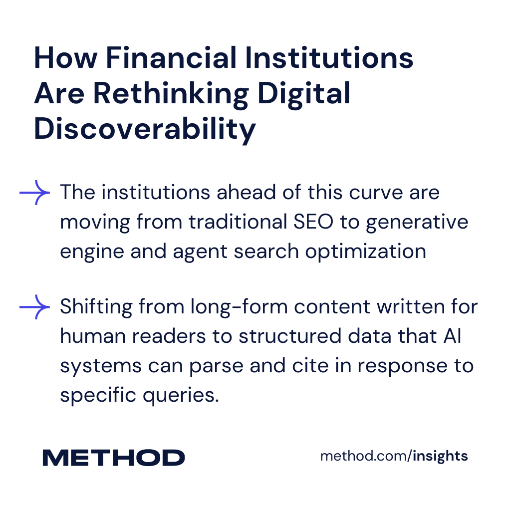 Infographic: Next-Generation Customer Acquisition in Financial Services